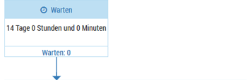 c_xcom_beispiel_worflow_mit_mailing_geoeffnet_4_de.png