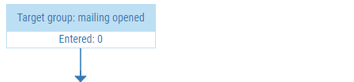c_xcom_beispiel_worflow_mit_mailing_geoeffnet_1_de.png
